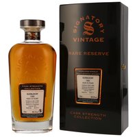Glenlochy 1980/2015 Signatory Rare Reserve Cask-No 3231