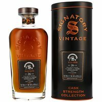 Glen Keith 1996/2023 - 26 y.o. - #7 - Symingtons Choice